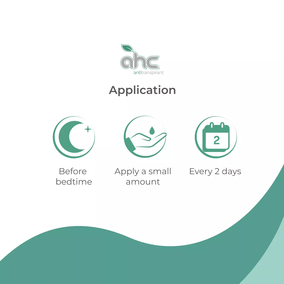 Application guide for sweatstop ahc antiperspirant showing bedtime use, a small amount in hand, and reapplication every 2 days