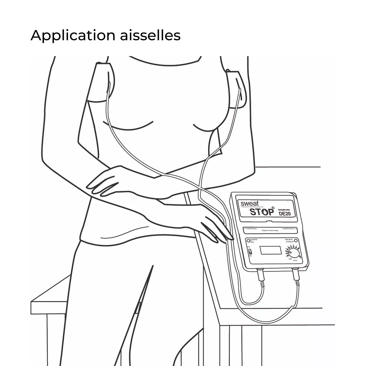 9030_fr_09_iontophorese