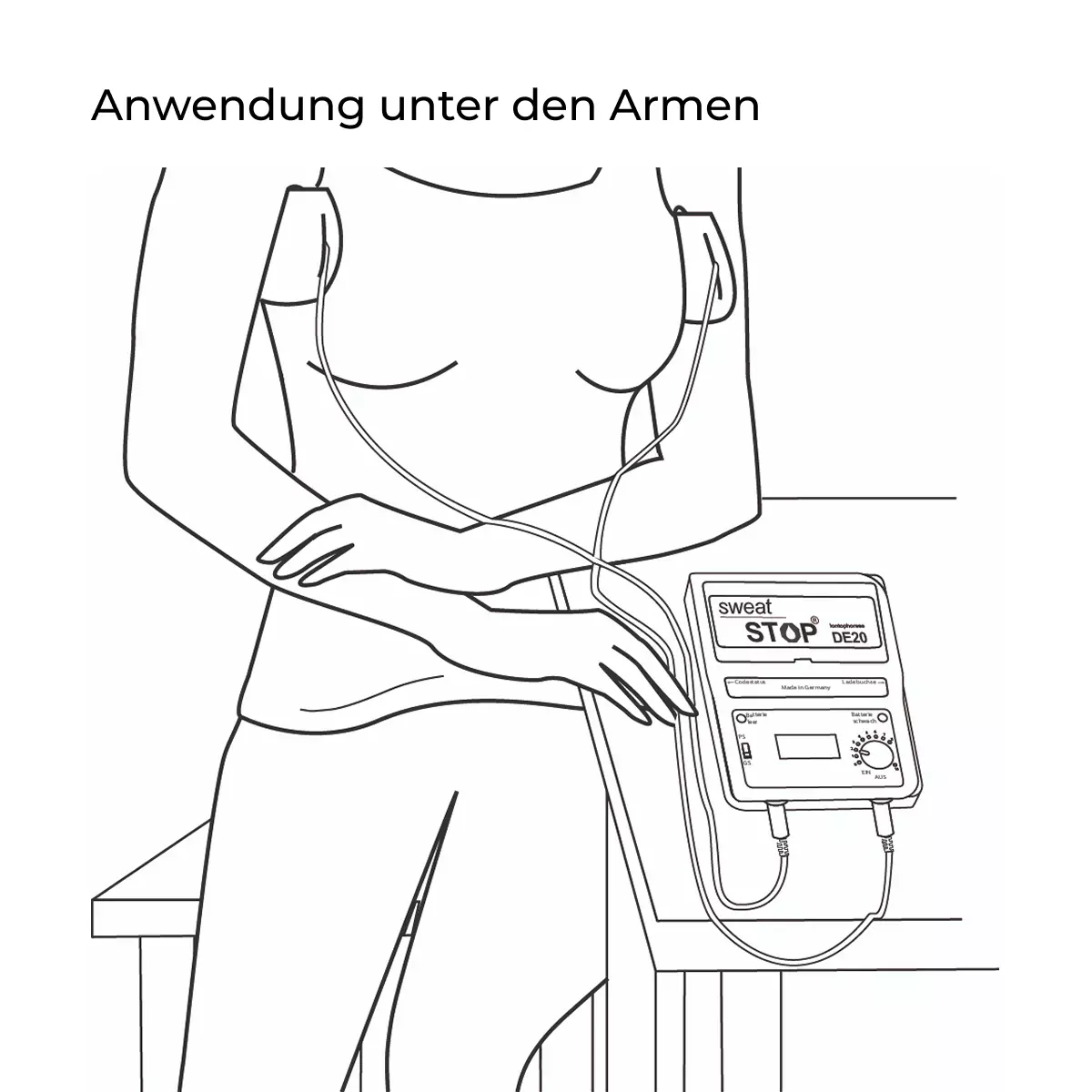 9030_de_09_iontophorese_lwi