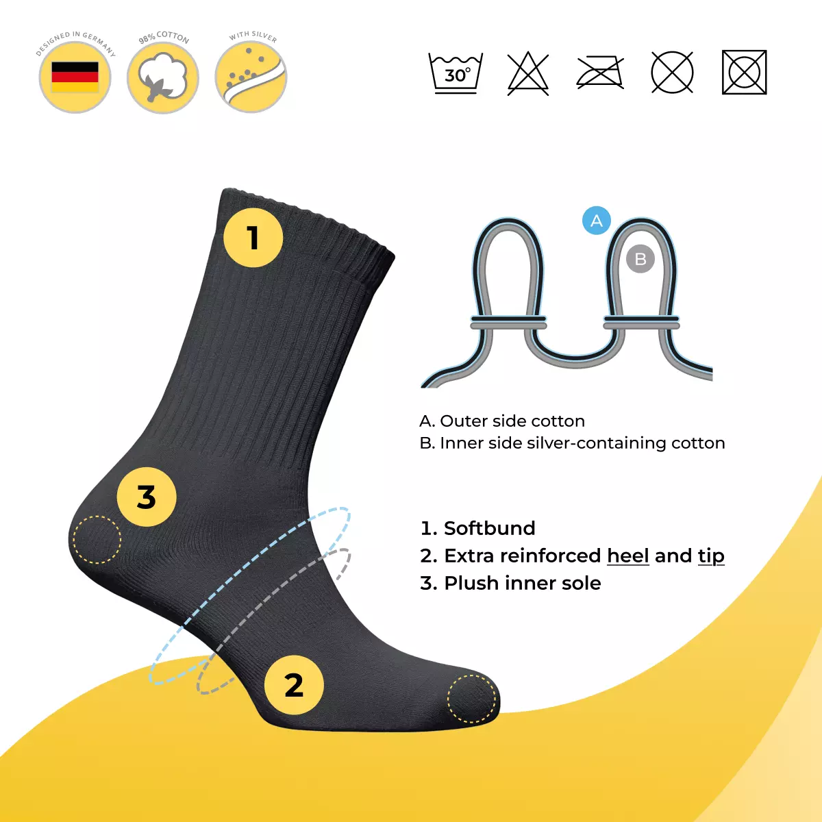 6301_en_02_socks_sweating 6301_en_02_socks_sweating