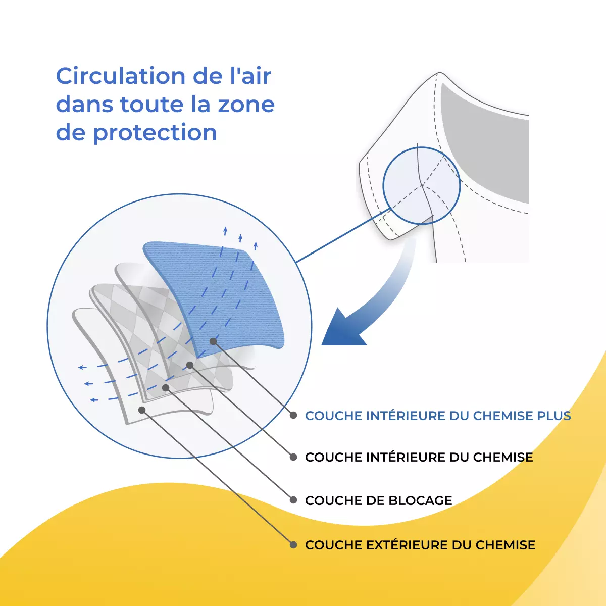 6016_plus_w_fr_04_anti-sweat-shirts