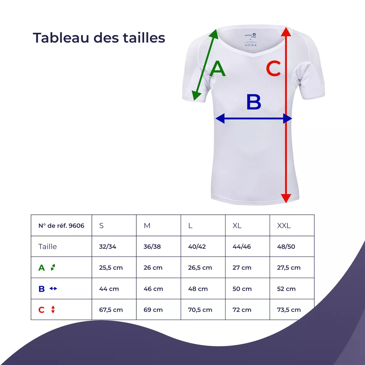 Guide des tailles SweatStop pour sous-maillot anti-transpiration femme avec points de mesure A, B et C et tableau du S au XXL