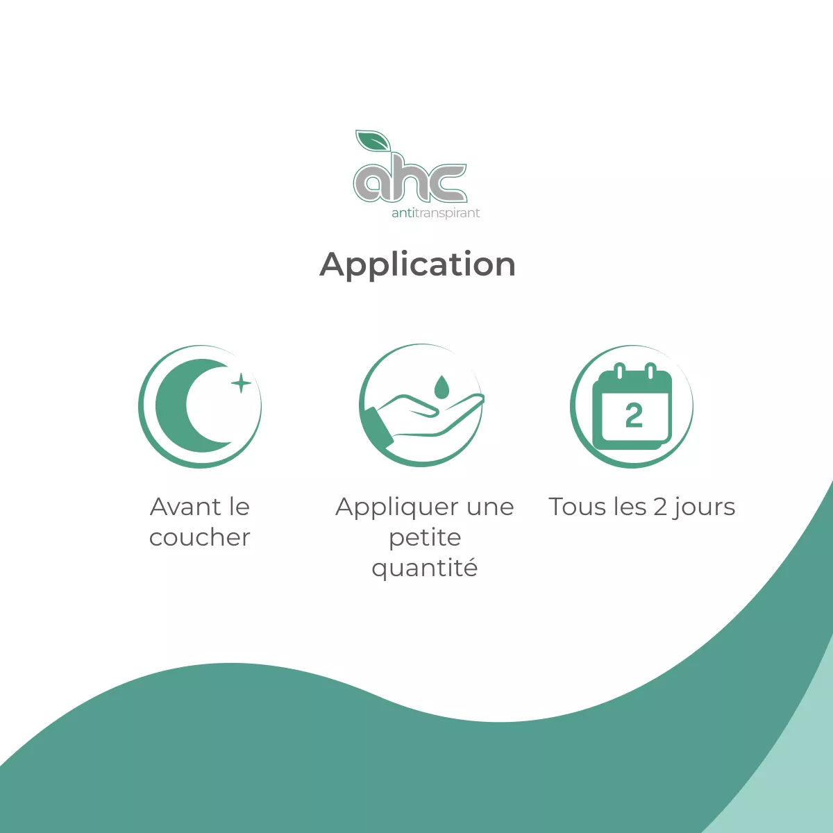 Visuel d’application du sweatstop ahc antitranspirant avec 3 étapes : avant le coucher, appliquer une petite quantité et renouveler tous les 2 jours