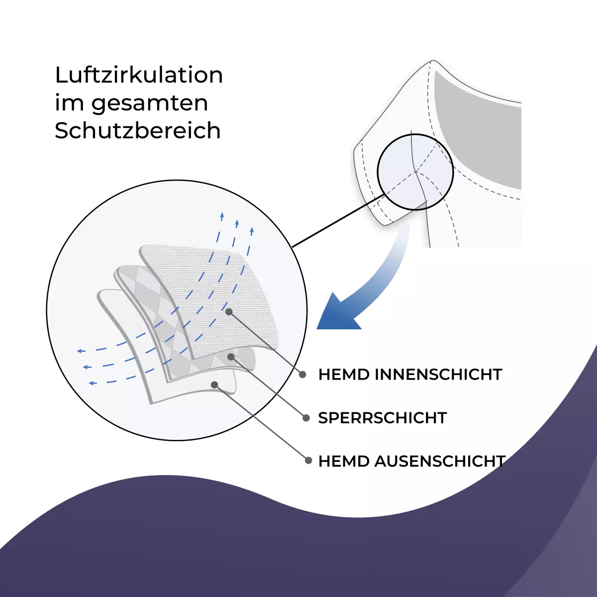 9606_w_de_04_anti_sweat_shirt 9606_w_de_04_anti_sweat_shirt