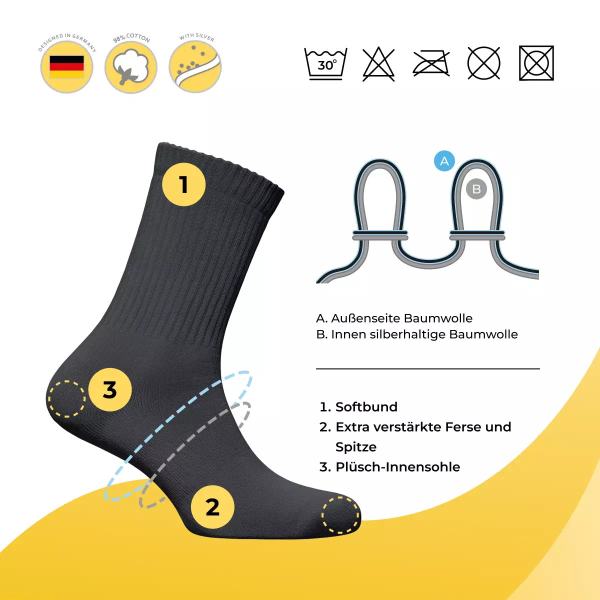 6301_de_02_socken_schwitzen