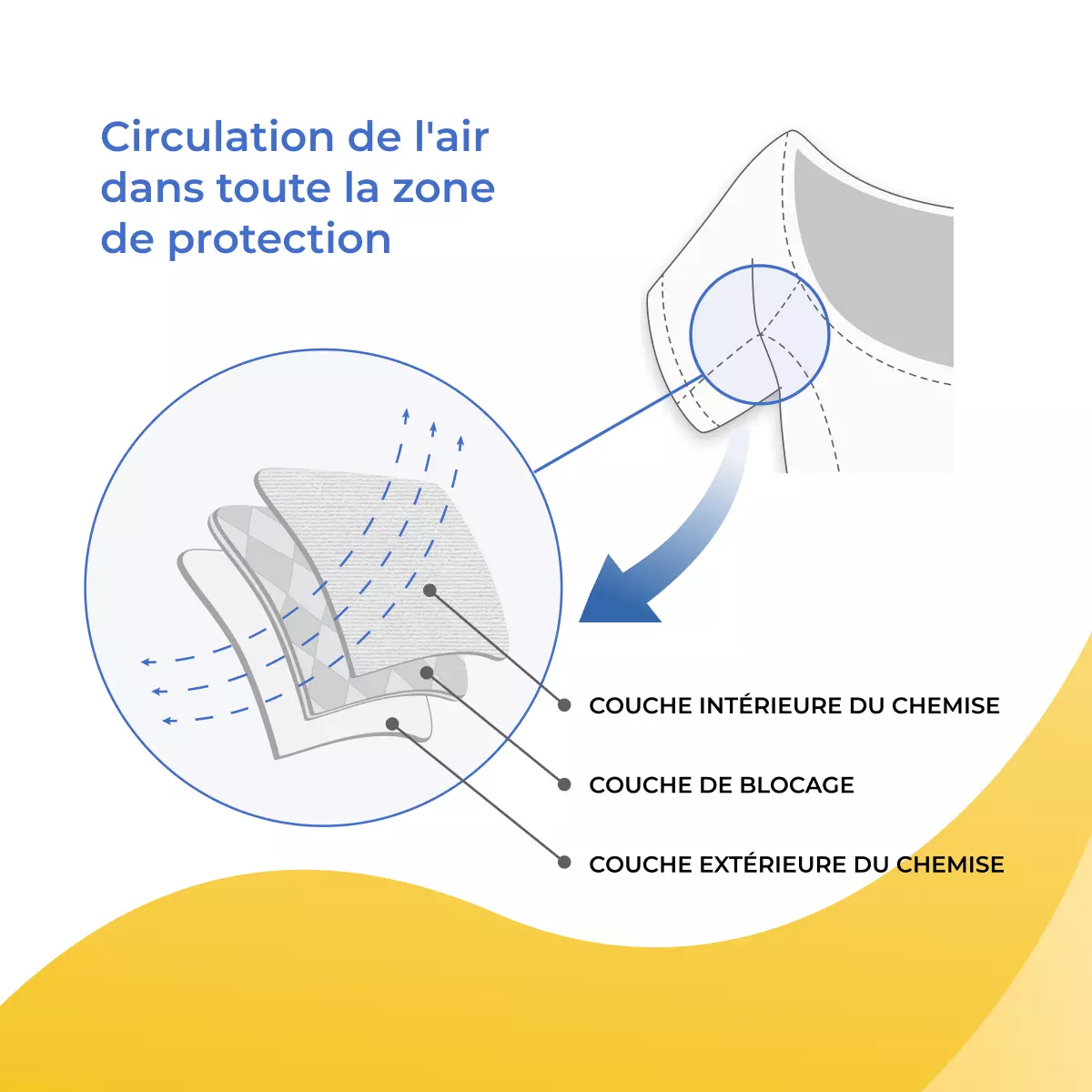 6006_s_fr_04_anti-sweat-shirts