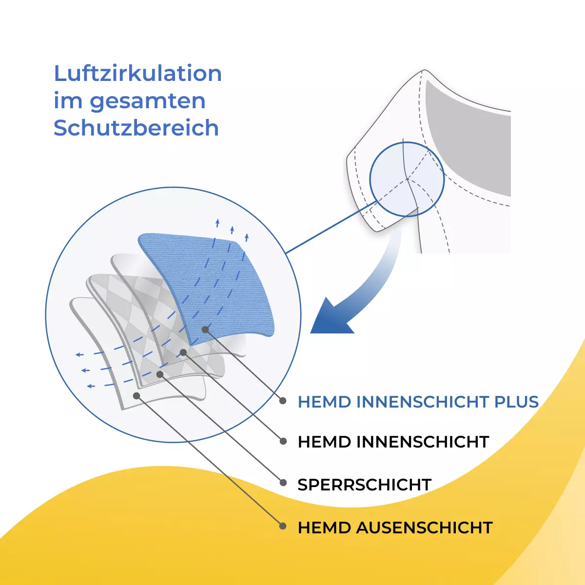 6012_plus_w_de_04_anti-sweat-shirts 6012_plus_w_de_04_anti-sweat-shirts