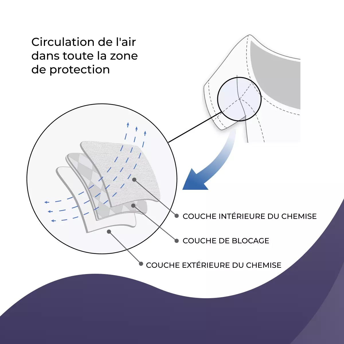 9606_w_fr_04_anti_sweat_shirt