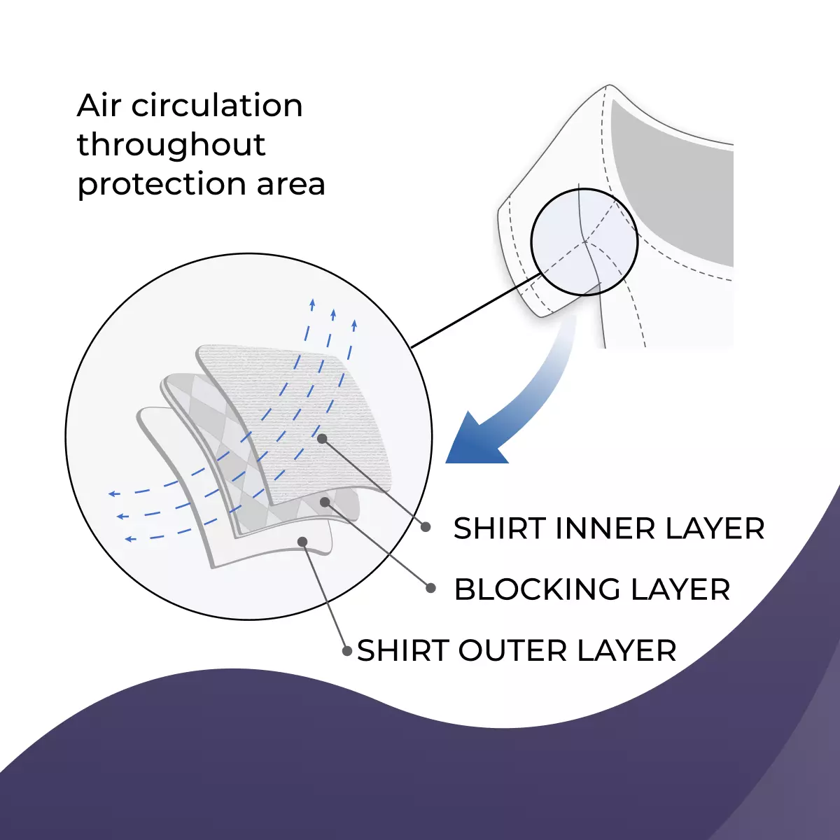 9602_w_en_04_anti_sweat_shirt