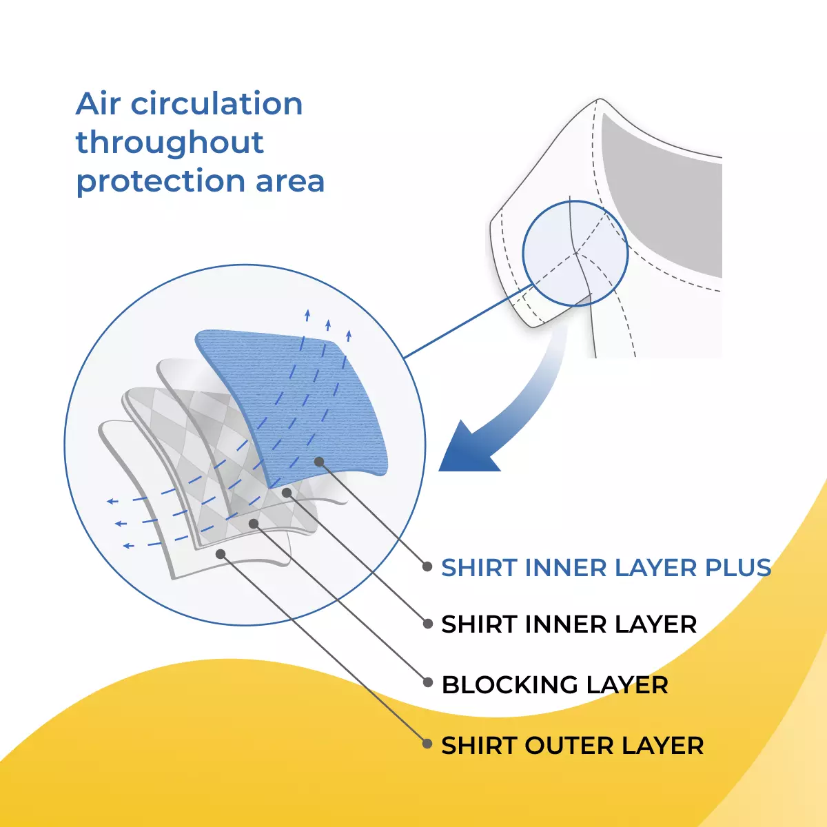 6016_plus_w_en_04_anti-sweat-shirts